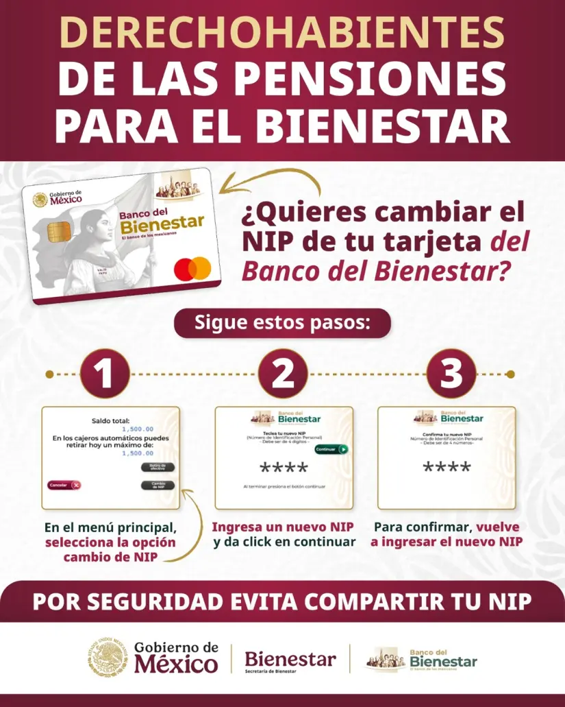 Siguiendo estos pasos puedes cambiar el NIP de tu tarjeta Bienestar para mayor seguridad. Foto: Gobierno de México Siguiendo estos pasos puedes cambiar el NIP de tu tarjeta Bienestar para mayor seguridad. Foto: Gobierno de México