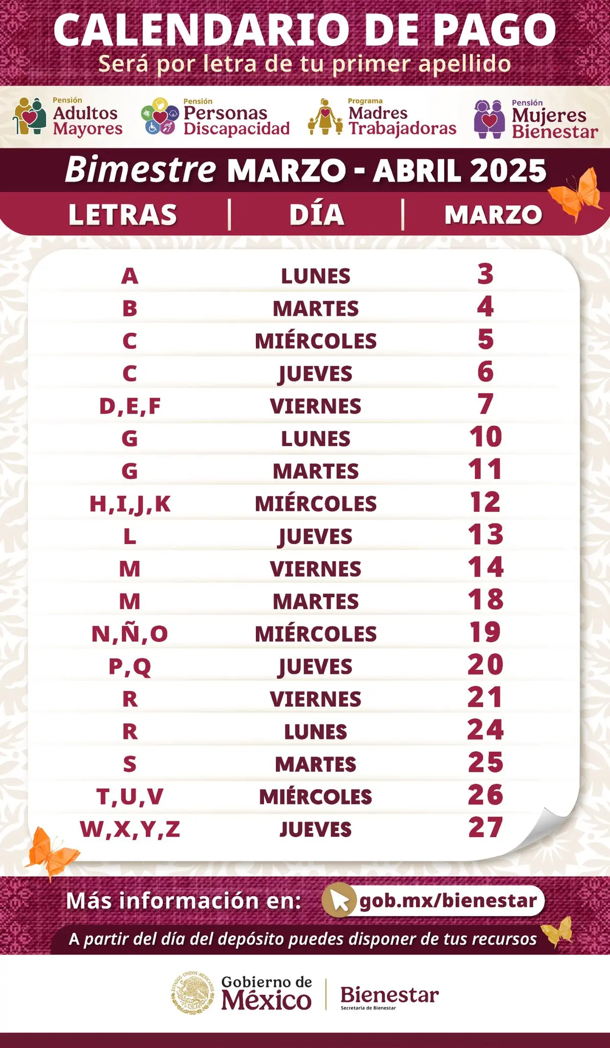 Calendario de pago del bimestre marzo-abril de las Becas del Bienestar. Foto: Gobierno de México