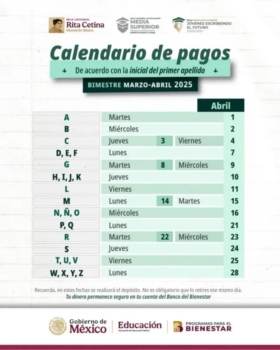 Calendario oficial de pagos de becas Bienestar en abril. Imagen: Cortesía