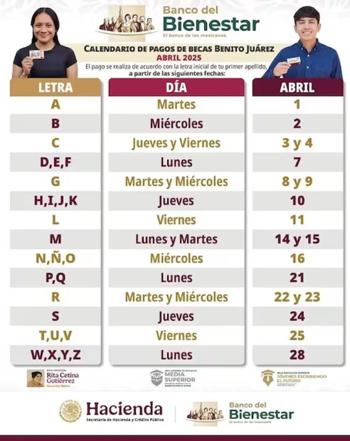 Calendario de pagos. Foto: Gob. de México