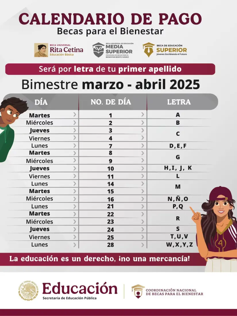 calendario pagos beca bienestar