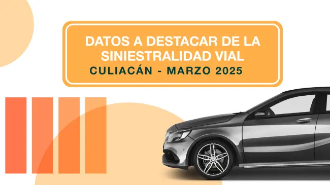 Siniestralidad vial en Culiacán durante marzo 2025
