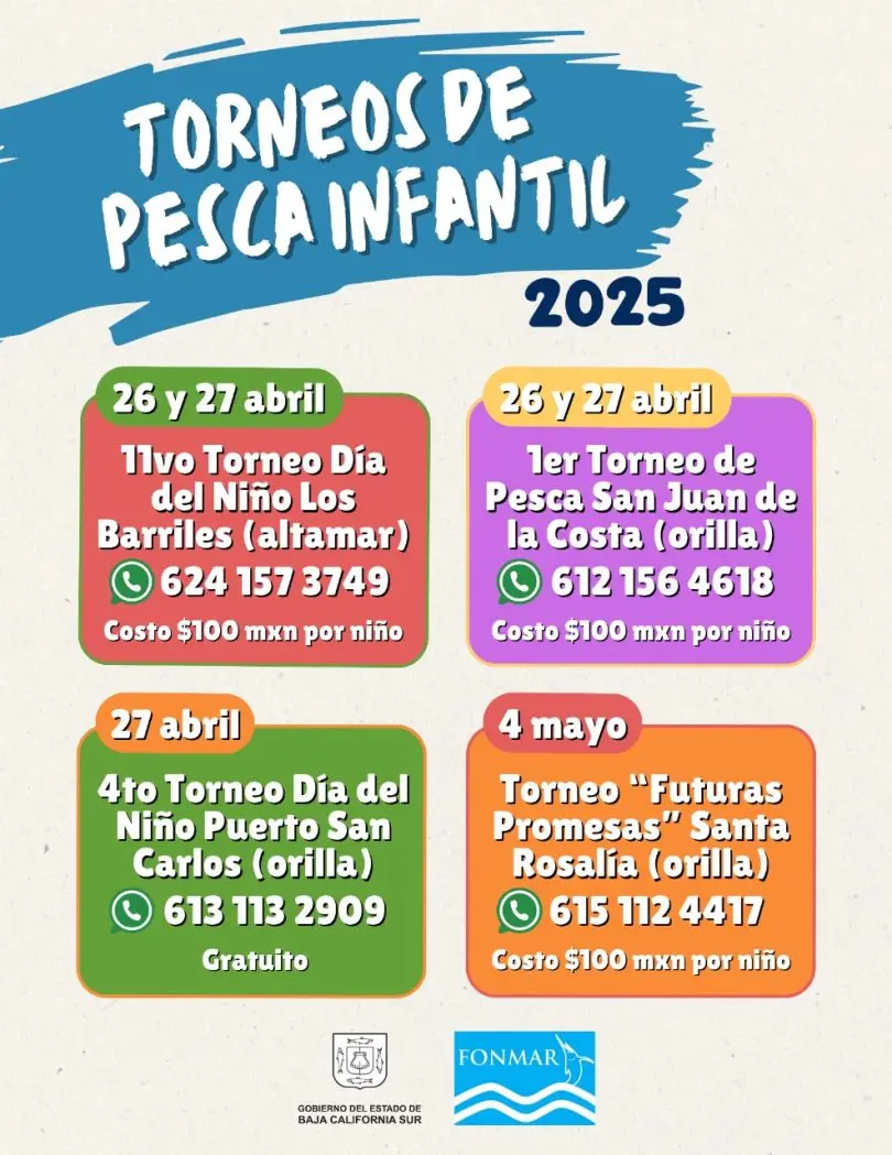 Bolentín de las actividades del Torneo de Pesco Infantil 