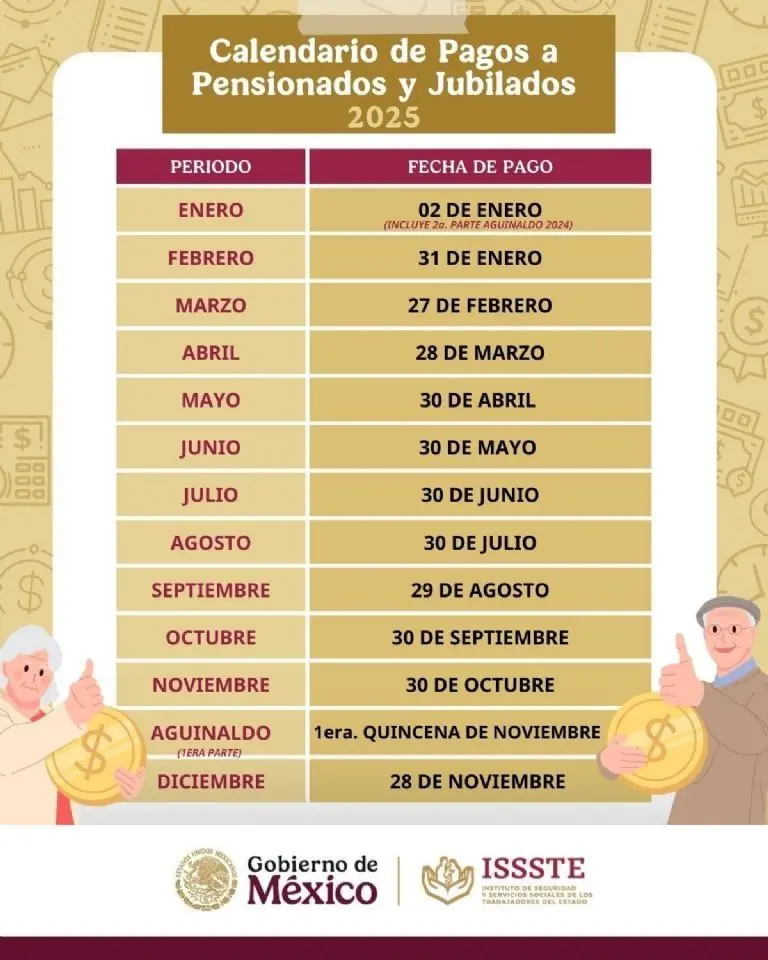 Estas fechas en los que los pensionados recibirán su pago por medio de ISSSTE. Foto: cortesía.