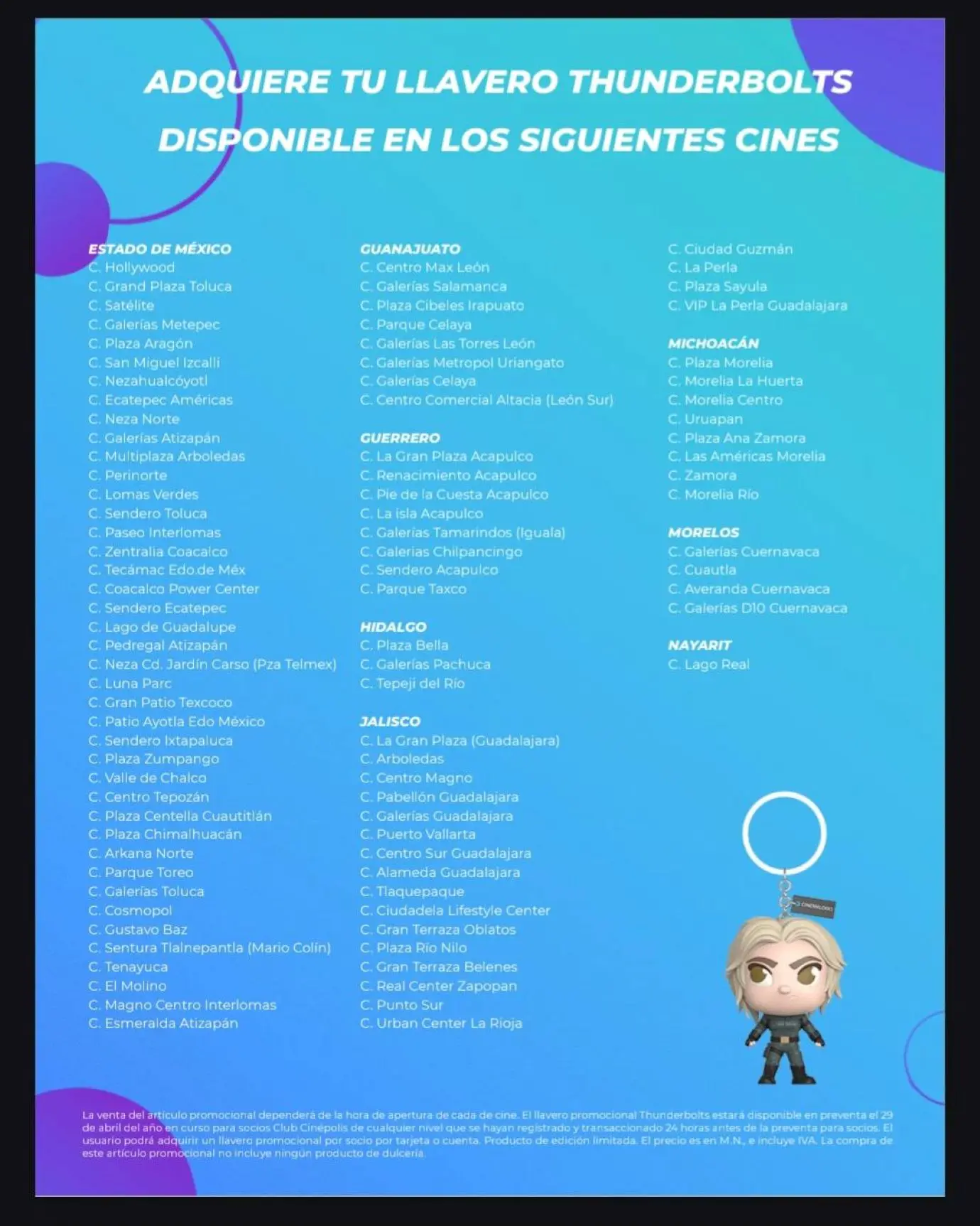 Cinépolis a los que llegaron los llaveros coleccionables de Thunderbolts.Foto: Cortesía