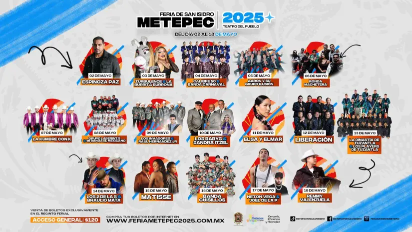 Feria de San Isidro de Metepec 2025