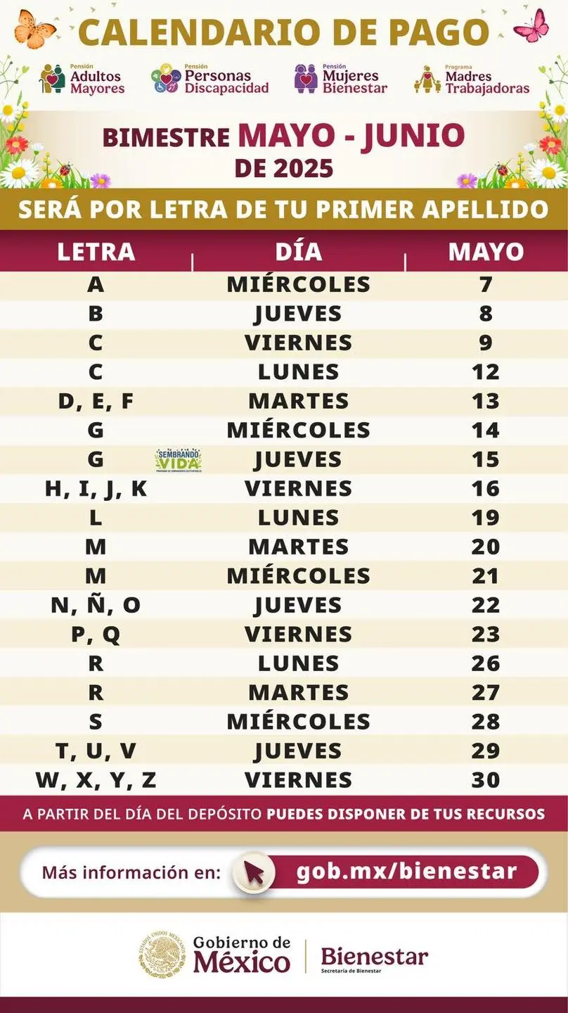 Pensión Bienestar 2025 Calendario de pagos de mayo-junio