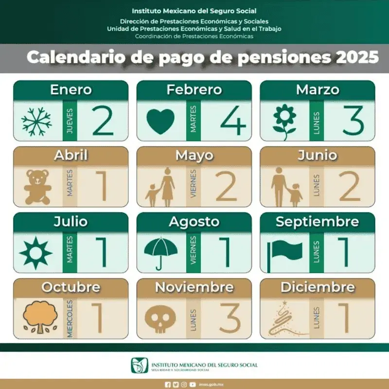Calendario de pagos IMSS 2025