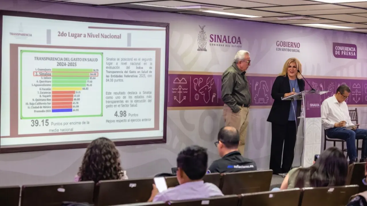 Se consolida Sinaloa en segundo lugar en transparencia del área de salud