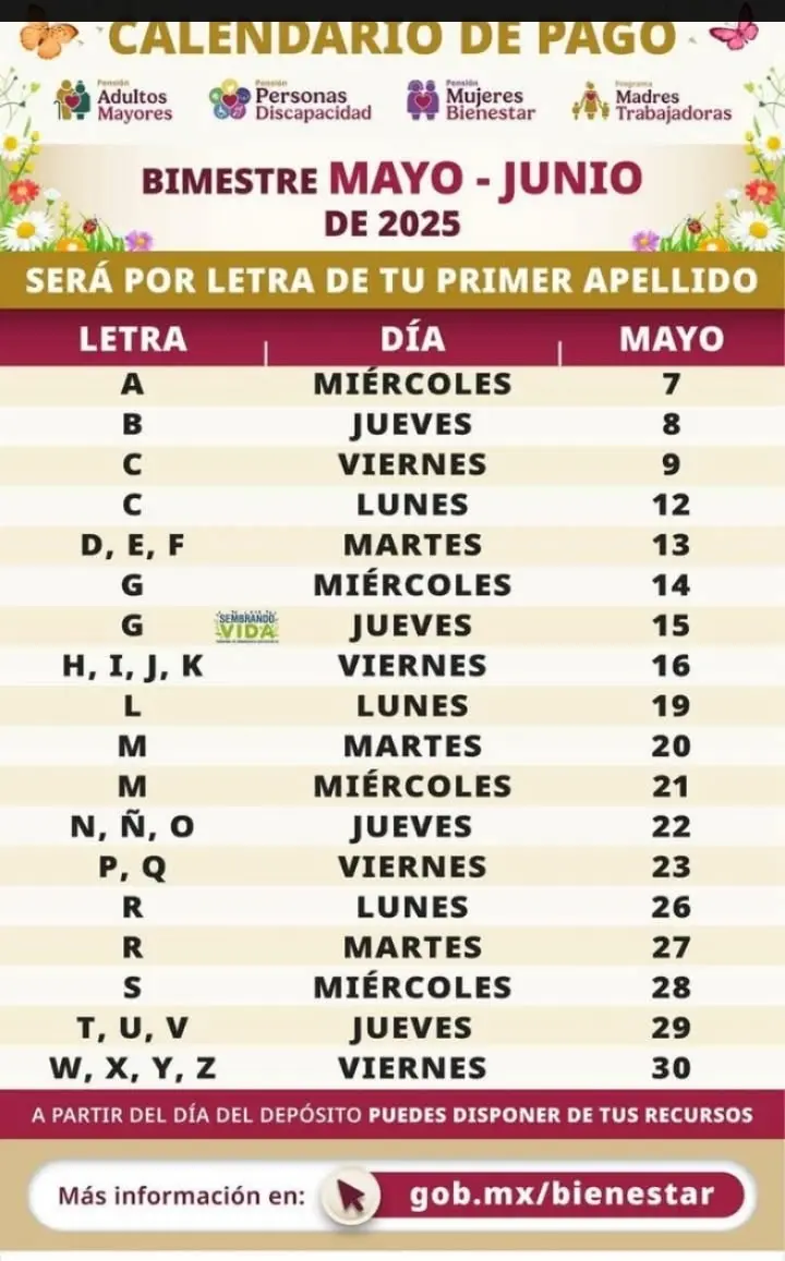 Calendario de pagos de la Pensión Mujeres Bienestar. Foto: Gobierno de México Calendario de pagos de la Pensión Mujeres Bienestar. Foto: Gobierno de México