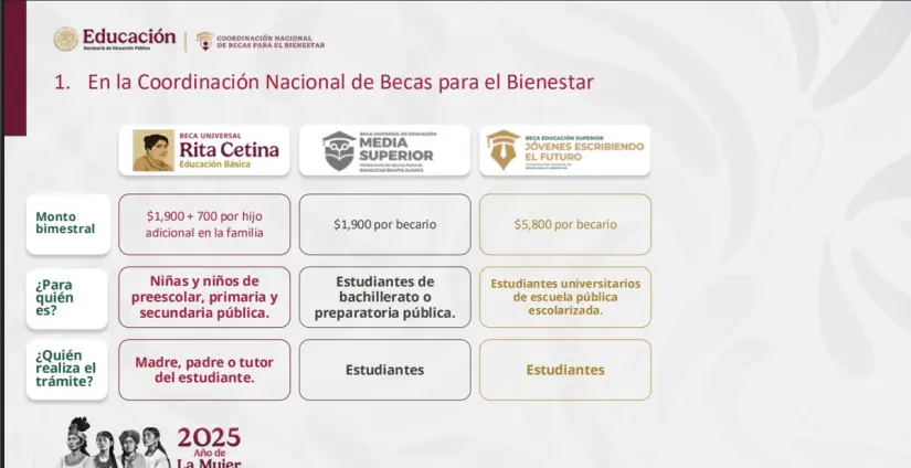 imagen recuadro