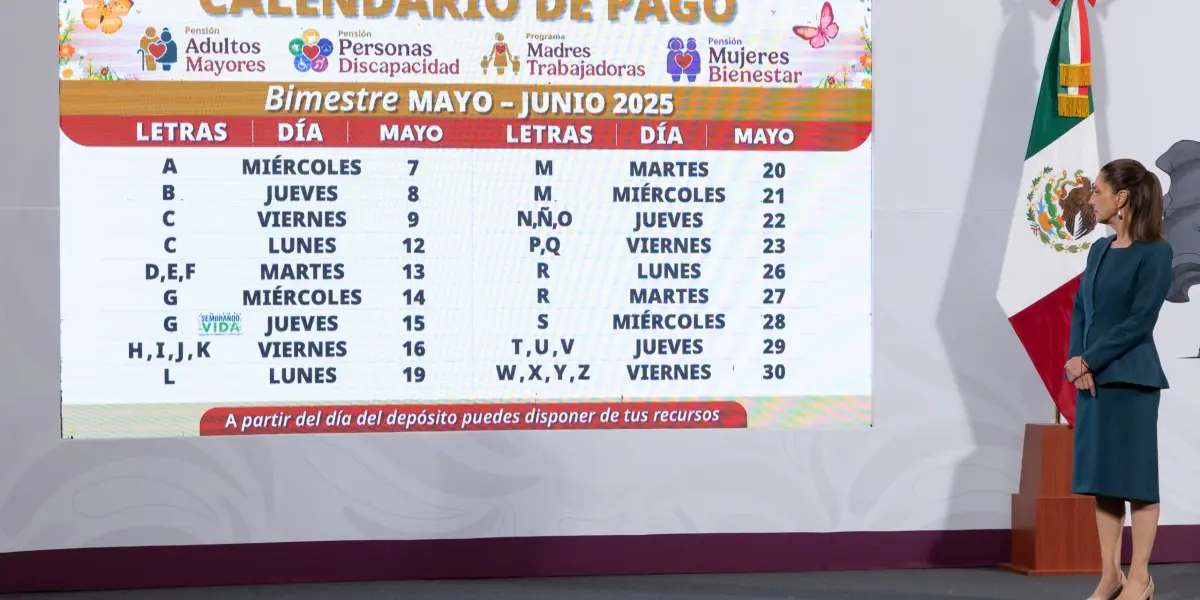 Secretaría de Bienestar anuncia depósitos directos del bimestre mayo-junio: calendario del 19 al 30 de mayo.