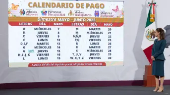 Guía práctica: ¿Cuándo te toca el pago del Bienestar? Calendario 19–30 mayo 2025