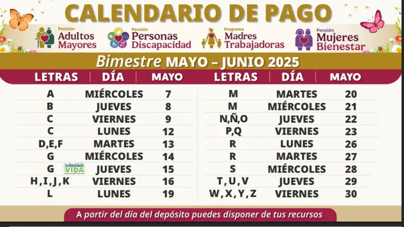 Calendario completo pago bienestar del 20 al 30 de mayo del 2025. Calendario completo pago bienestar del 20 al 30 de mayo del 2025.