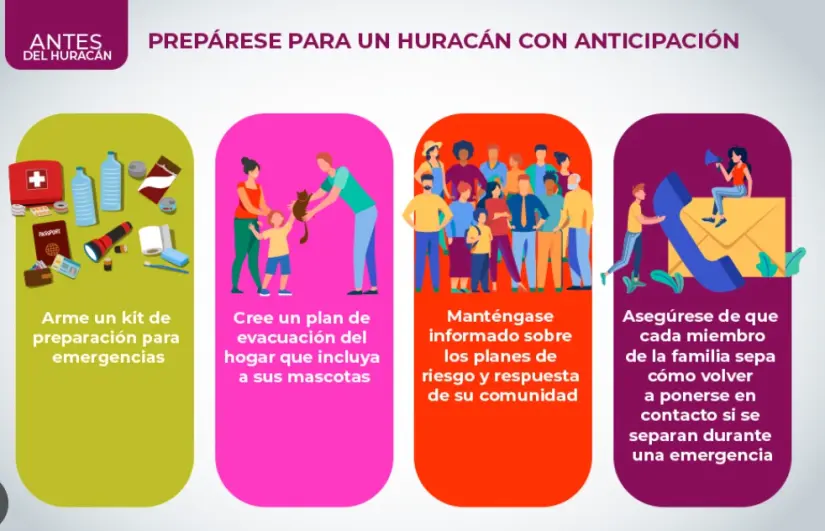 Toma precauciones en esta temporada de huracanes. Foto: cortesía Toma precauciones en esta temporada de huracanes. Foto: cortesía.