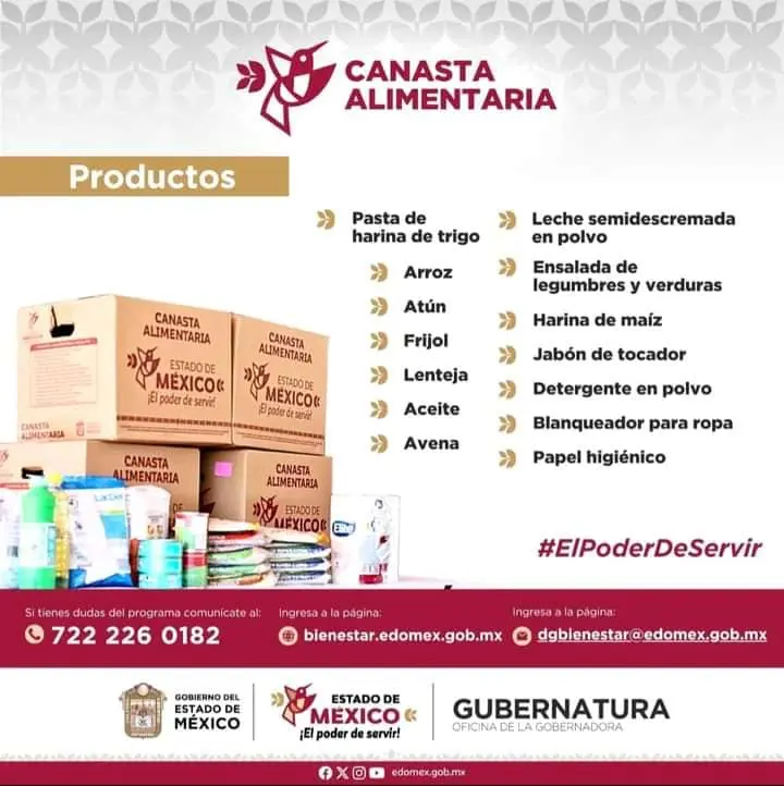 Canasta alimentaria. Foto: CAR Tlalnepantla Canasta alimentaria. Foto: CAR Tlalnepantla