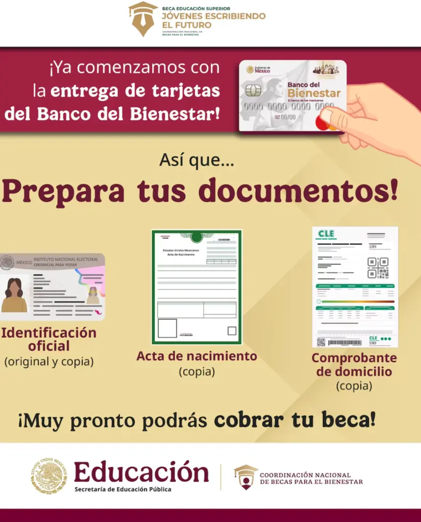 Prepara con anticipación tus documentos. Foto: cortesía.