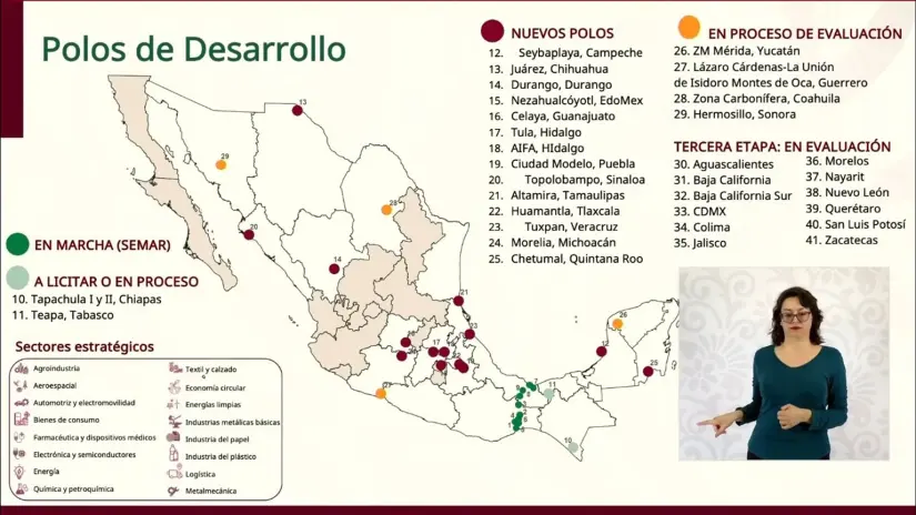 Destacan a Topolobampo como nuevo polo para el desarrollo Mapa de Polos de Desarrollo del Bienestar. Foto: Gob. de México