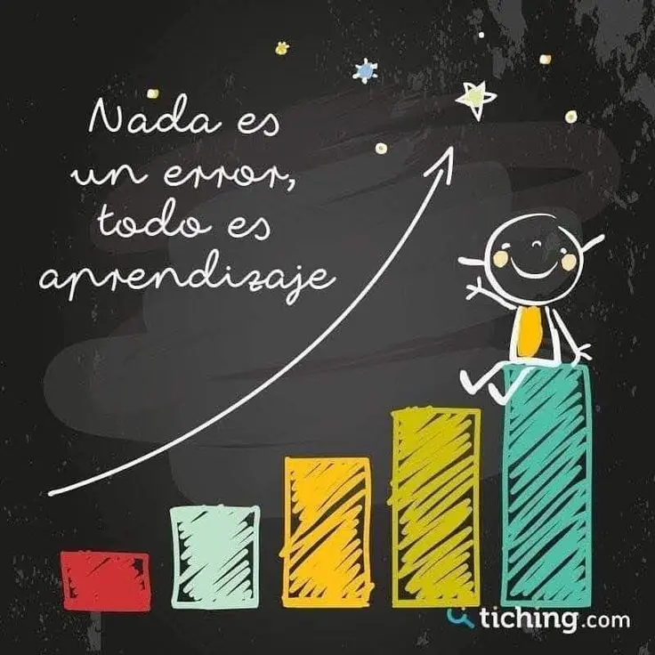 imagen recuadro Frases para felicitar a mis sobrinos en el Día del Estudiante