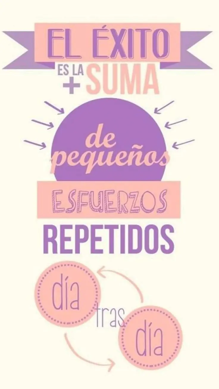 imagen recuadro Frases para compartir con los universitarios en el Día del Estudiante