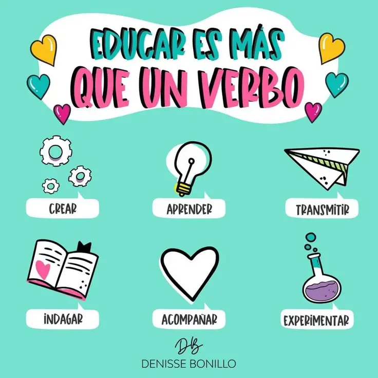 imagen recuadro Frases para compartir con los universitarios en el Día del Estudiante