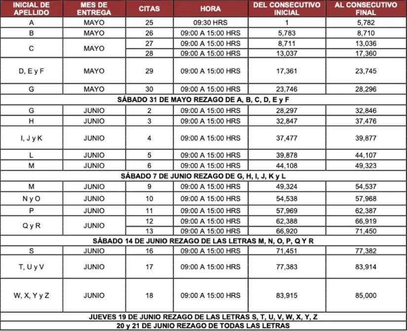 Calendario oficial de los pagos del bimestre Mayo-Junio de 2025. Consulta aquí. Foto: Cortesía. Calendario oficial de los pagos del bimestre Mayo-Junio de 2025. Consulta aquí. Foto: Cortesía.