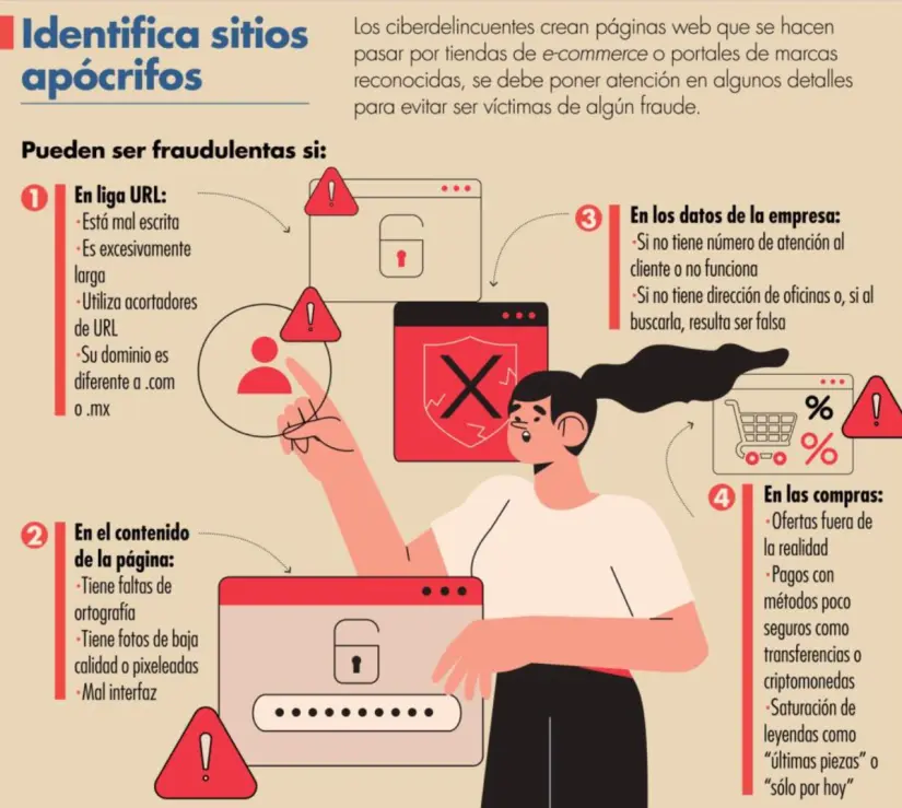 Medidas para identificar una página fraudulenta. Foto: cortesía Medidas para identificar una página fraudulenta. Foto: cortesía.