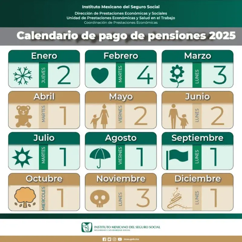 Calendario de pagos junio 2025 IMSS e ISSSTE Calendario oficial del IMSS. Foto: IMSS