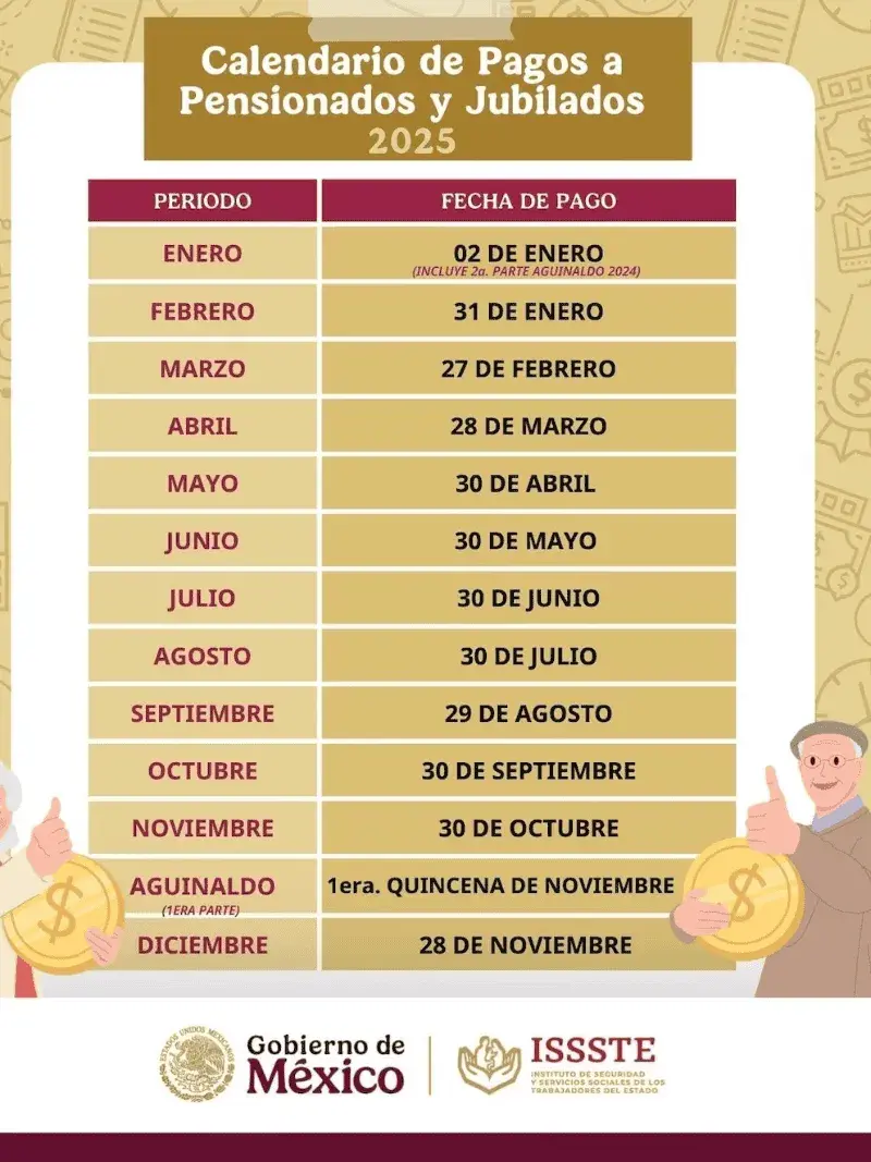 Calendario de pagos junio 2025 ISSSTE e IMSS Calendario de pagos ISSSTE. Foto: ISSSTE