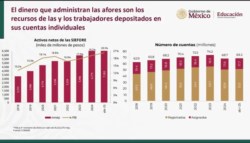 imagen recuadro