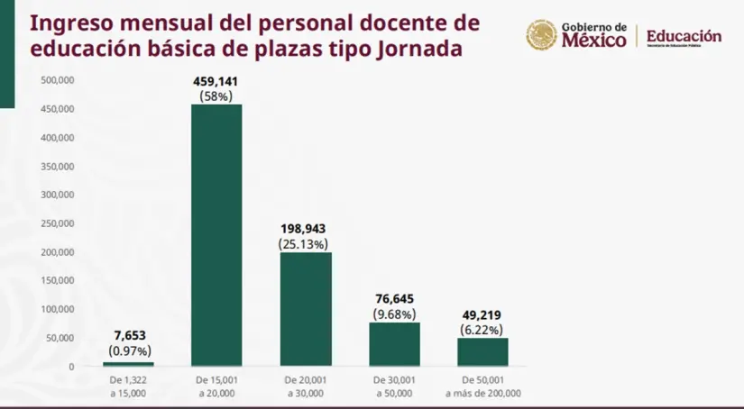 imagen recuadro