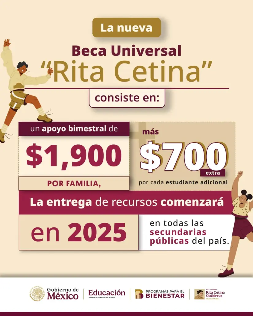 Beca de secundaria Rita Cetina. Foto: Cortesía
