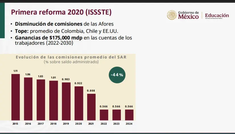 imagen recuadro
