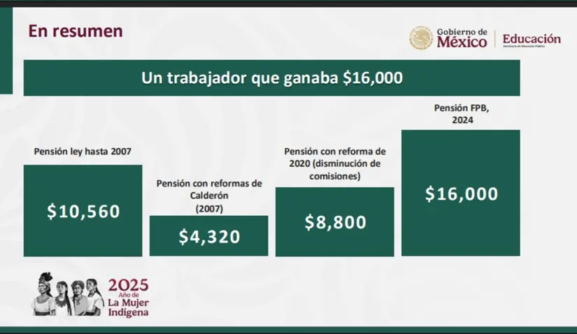 imagen recuadro