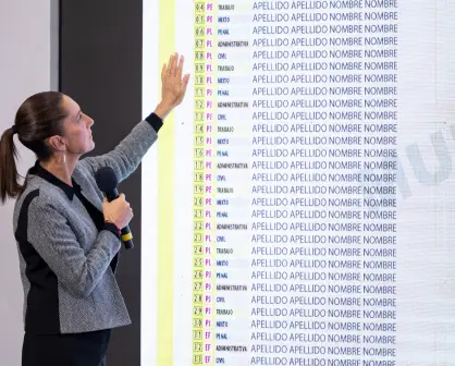 Presidenta Sheinbaum presenta boletas para elección judicial y explica cómo votar el 1ero de junio