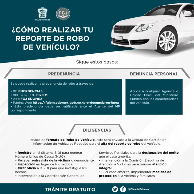 Pasos para realizar un reporte por robo de vehículo. Foto: cortesía Pasos para realizar un reporte por robo de vehículo. Foto: cortesía.
