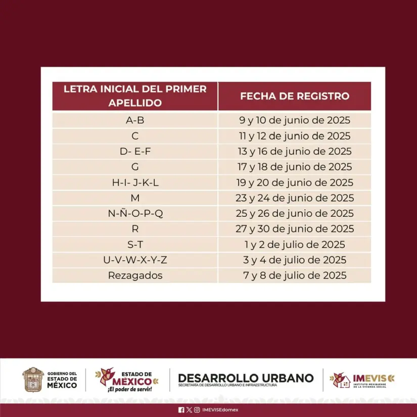 Nuevas fechas para el prerregistro del programa Vivienda para el Bienestar. Foto: Cortesía. Nuevas fechas para el prerregistro del programa Vivienda para el Bienestar. Foto: Cortesía.
