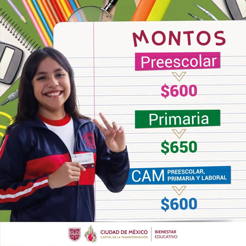 Pagos de Mi Beca para Empezar en CDMX Pagos de Mi Beca para Empezar en CDMX. Foto: Cortesía