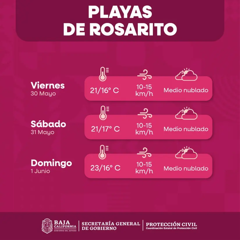 Clima en Playas de Rosarito durante este fin de semana. Clima en Playas de Rosarito durante este fin de semana.