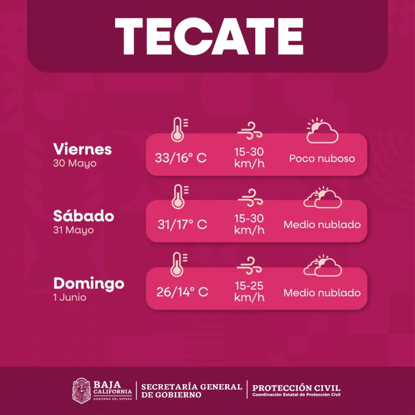 Clima en Tecate durante este fin de semana Clima en Tecate durante este fin de semana
