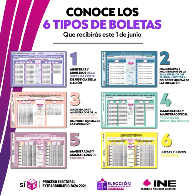 Conoce las seis boletas que serán utilizadas para esta elección del 1 de junio de 2025.