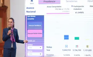 Resumen completo de La Mañanera del Pueblo del 2 de junio: Elecciones, Poder Judicial y AMLO