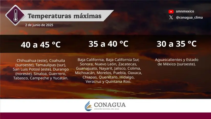 Clima Coahuila