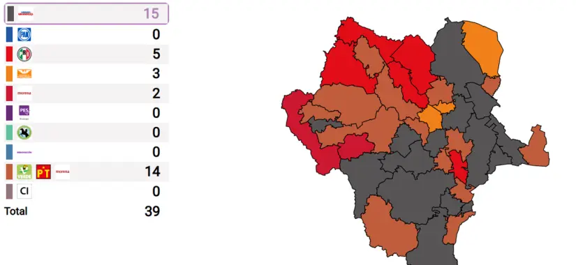 Elección 2025 de Durango Mapa de resultados hasta el momento. Foto: PREP