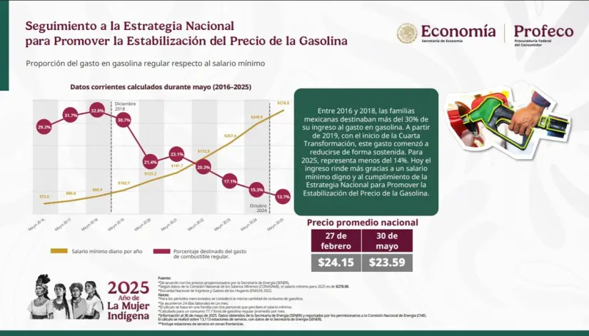 imagen recuadro