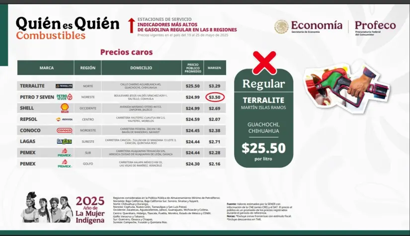 imagen recuadro