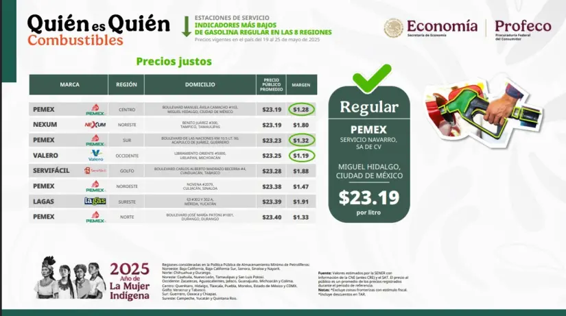 imagen recuadro