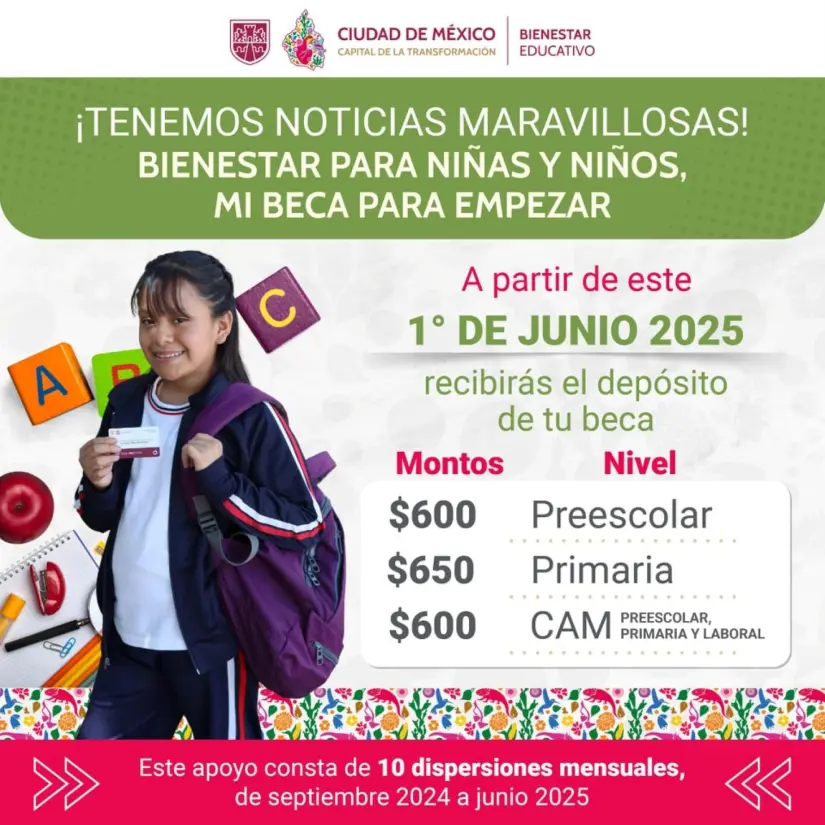 Pago de Mi Beca para Empezar de la CDMX. Foto Cortesía Pago de Mi Beca para Empezar de la CDMX. Foto Cortesía