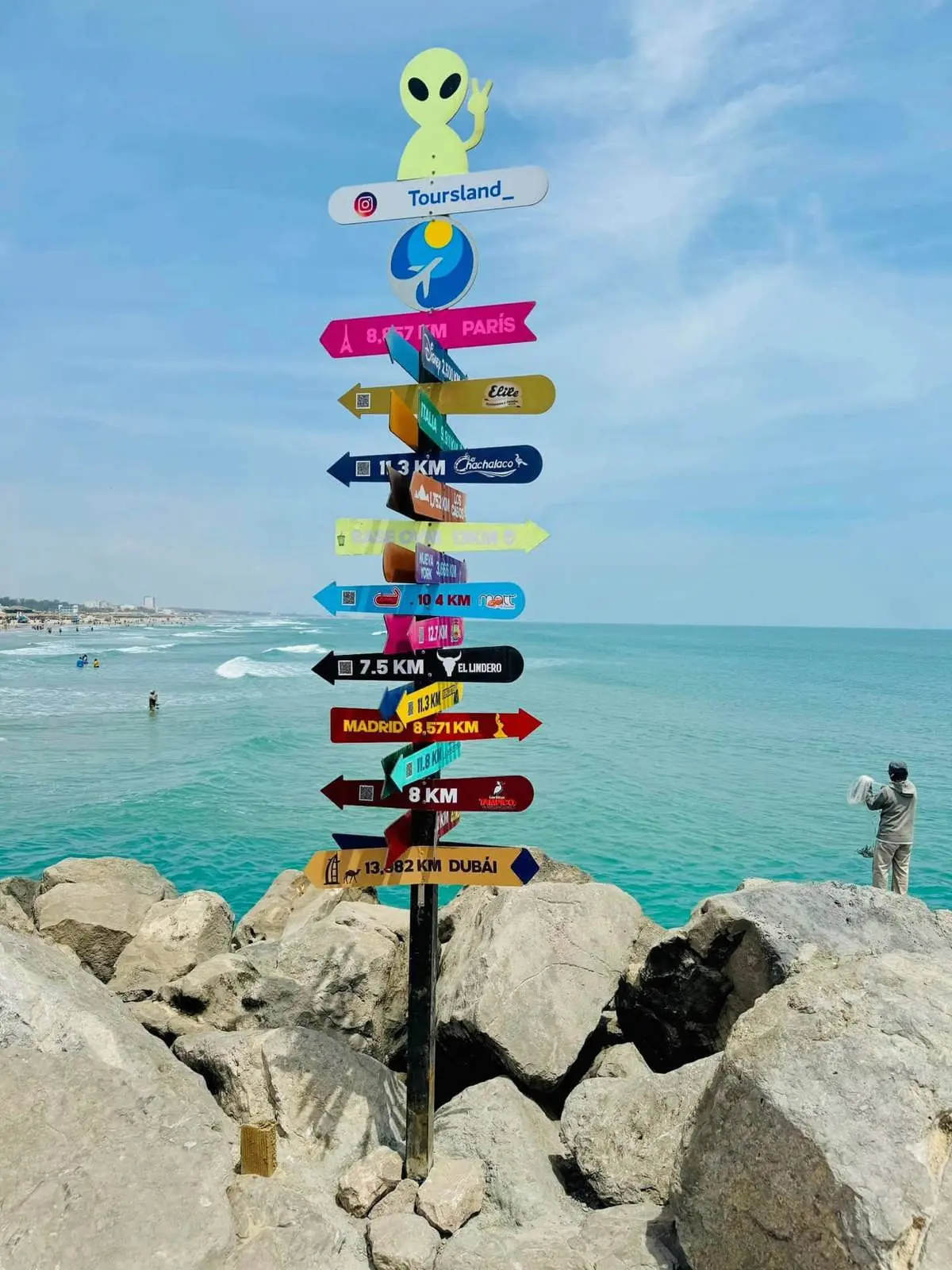 Playa Miramar