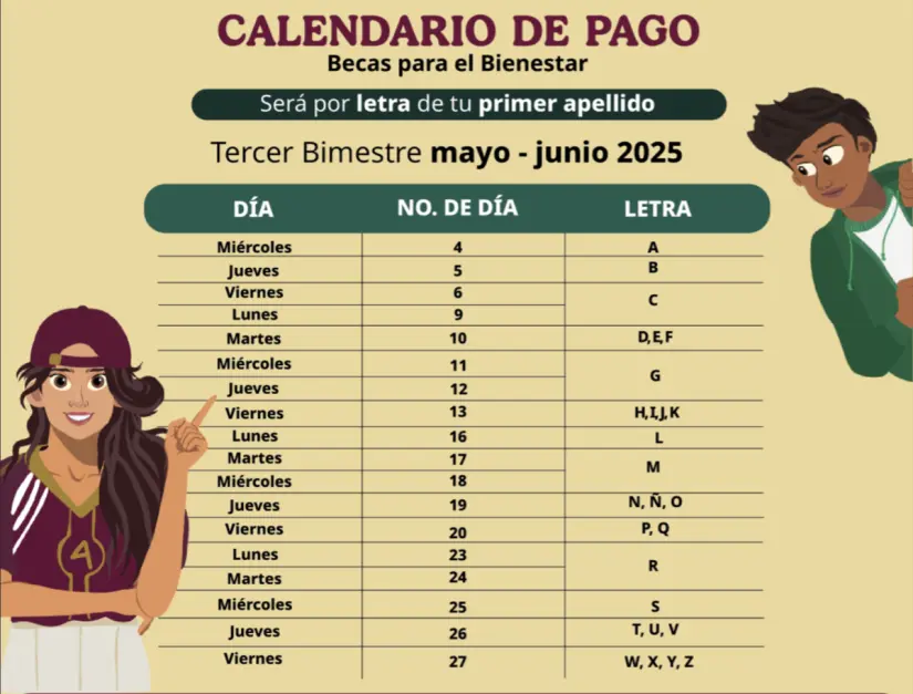 Este es el calendario de los pagos del bimestre mayo-junio 2025. Foto: Gobierno de México. Este es el calendario de los pagos del bimestre mayo-junio 2025. Foto: Gobierno de México.